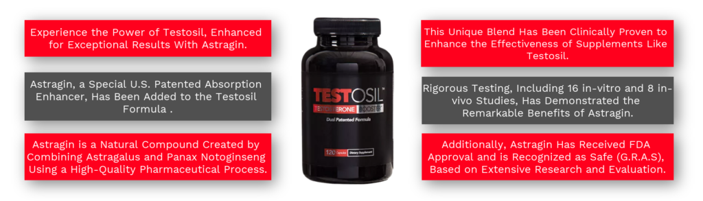Experience the Power of Testosil, Enhanced for Exceptional Results With Astragin