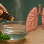 Close-up of peppermint oil bottle being added to a bowl of steaming water for inhalation, with fresh mint leaves and a clear lung illustration overlay showing opened airways