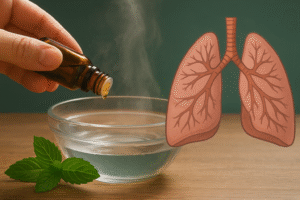 Close-up of peppermint oil bottle being added to a bowl of steaming water for inhalation, with fresh mint leaves and a clear lung illustration overlay showing opened airways