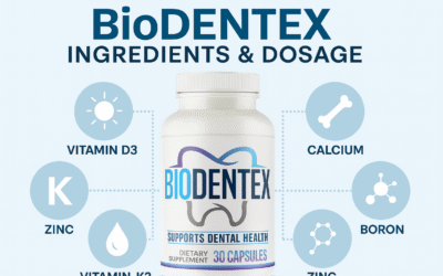 BioDentex ingredients infographic showing D3, K2, Calcium, Boron, and Zinc.